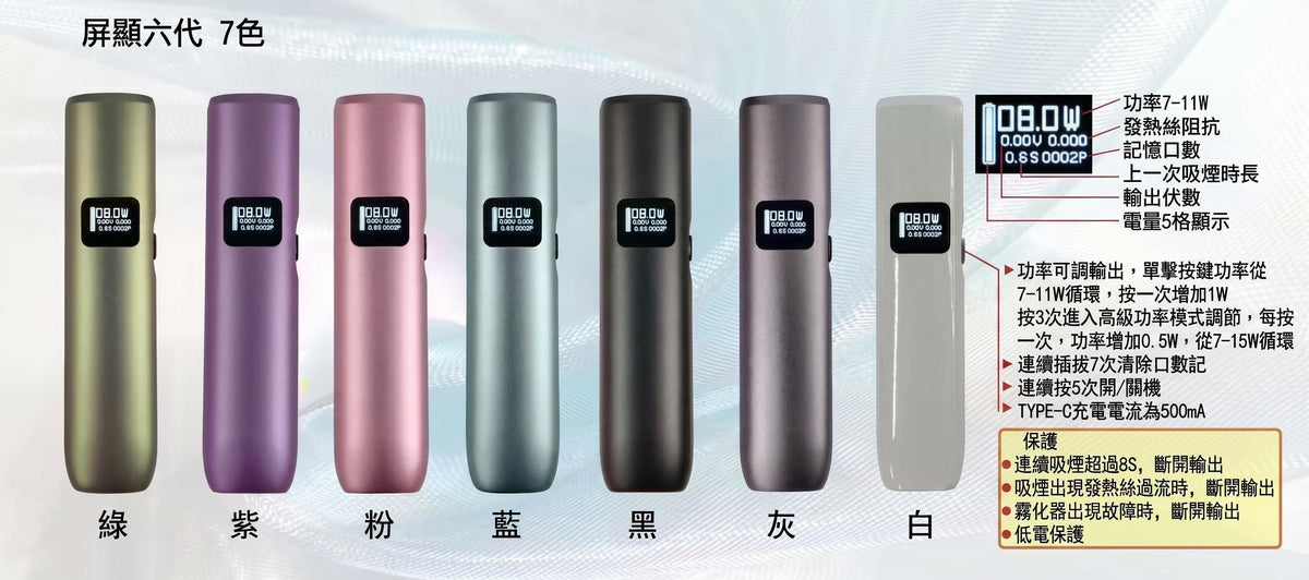LIMI 六代屏顯電子煙主機｜7-15W智能調壓｜高清螢幕顯示｜六代煙彈通用小煙主機-台灣現貨